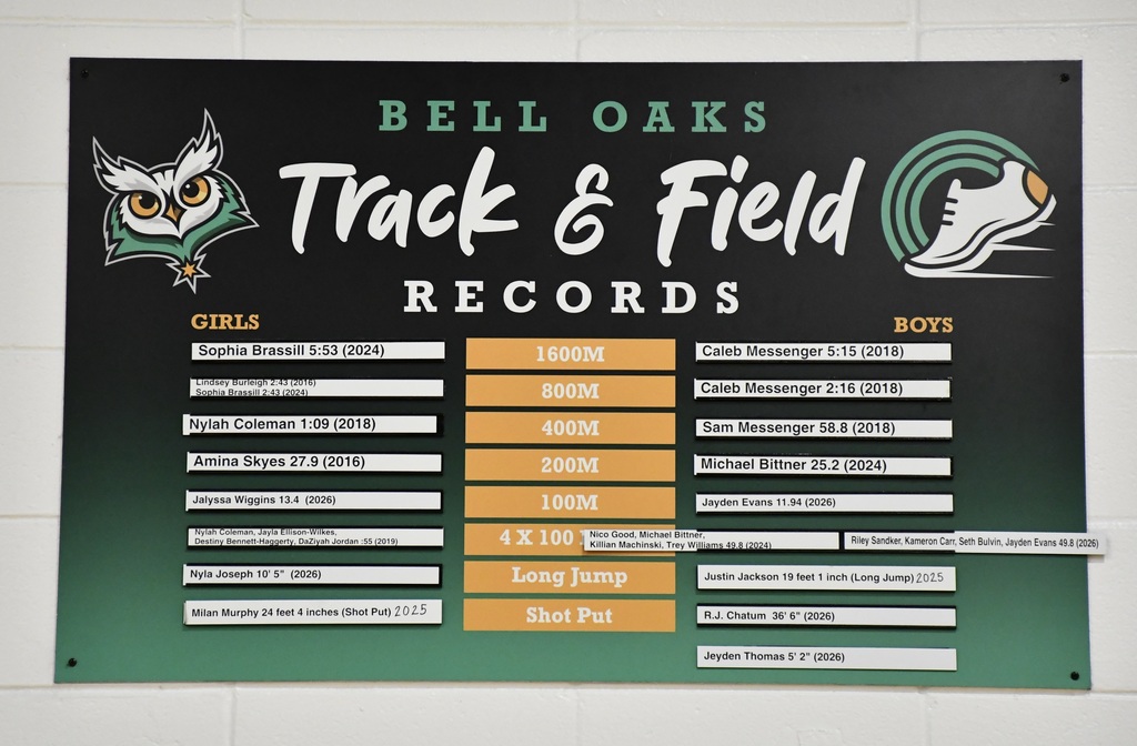 Track and Field Records