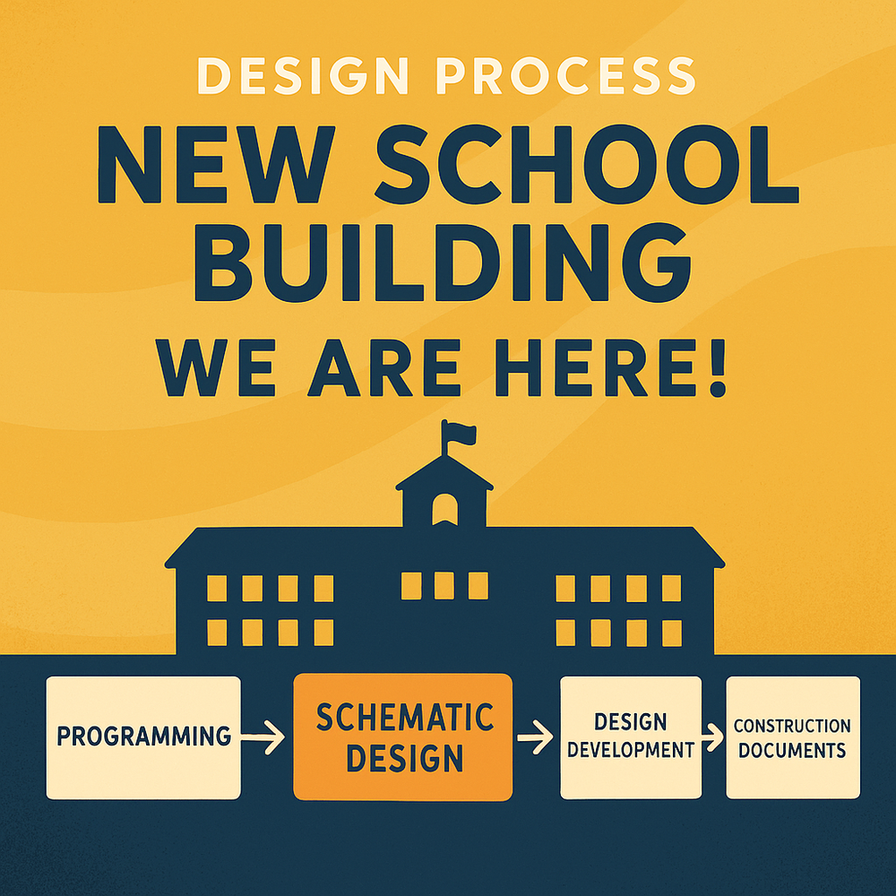 school building update