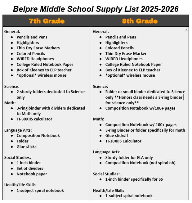 BMS Supply List 25-26