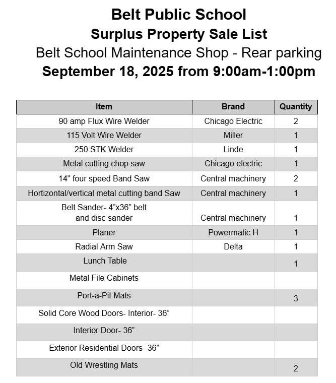 Surplus Sale List 2025