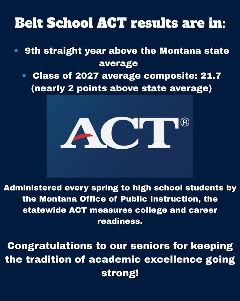 ACT