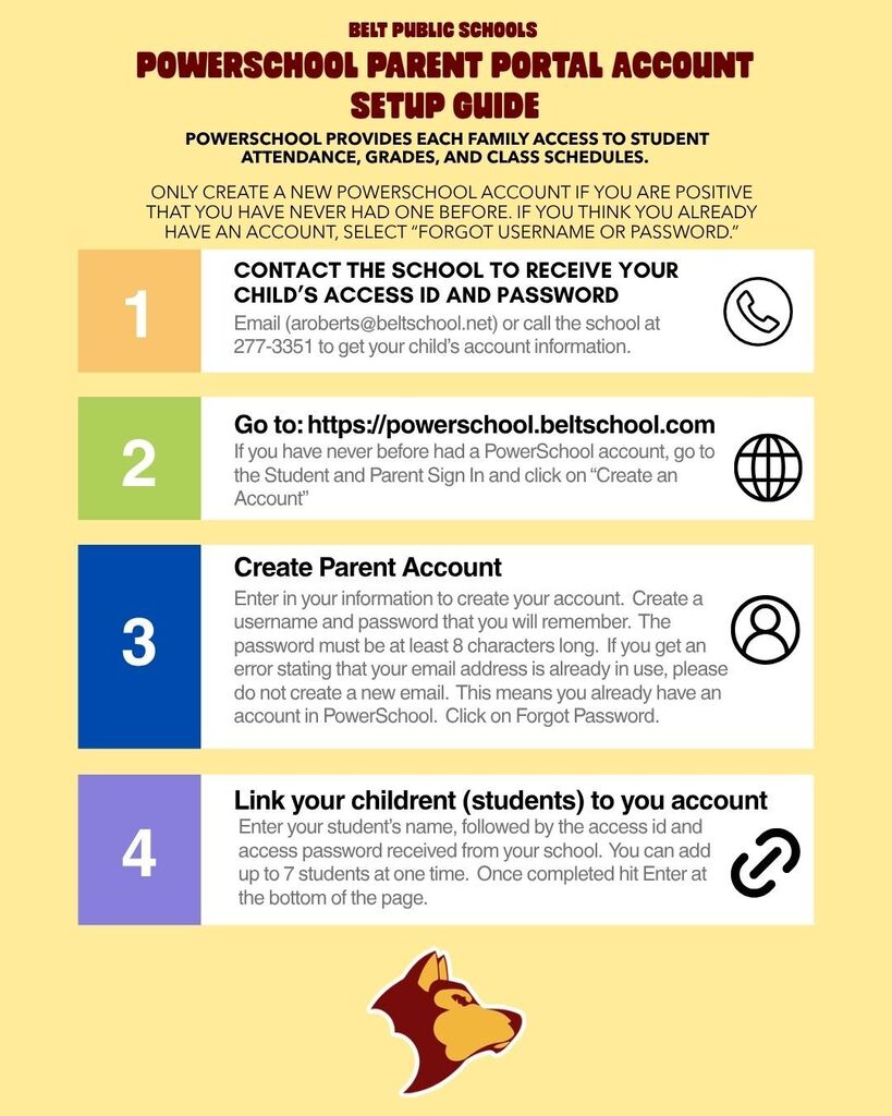 Powerschool
