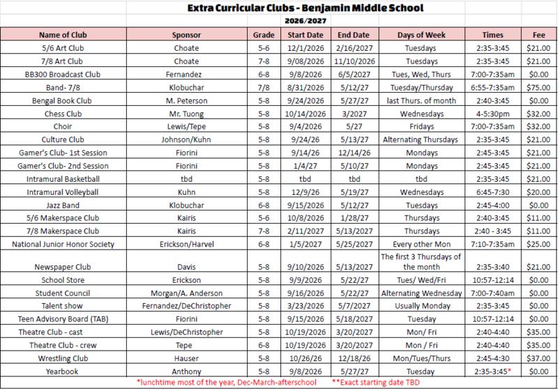 Club list