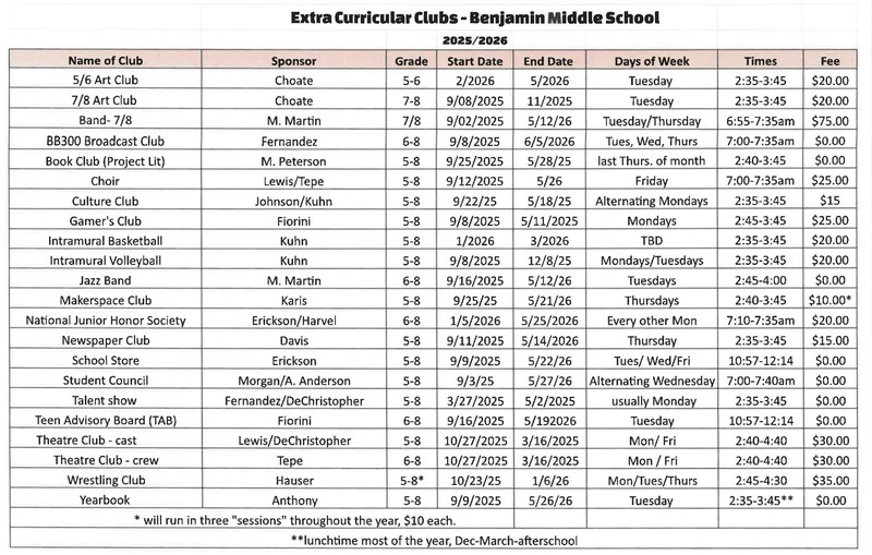 club list