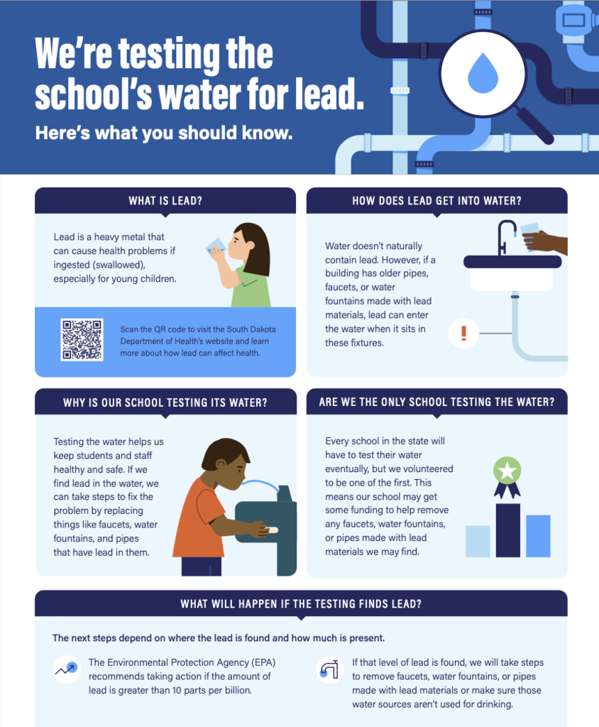 Water testing at the school for students safety.