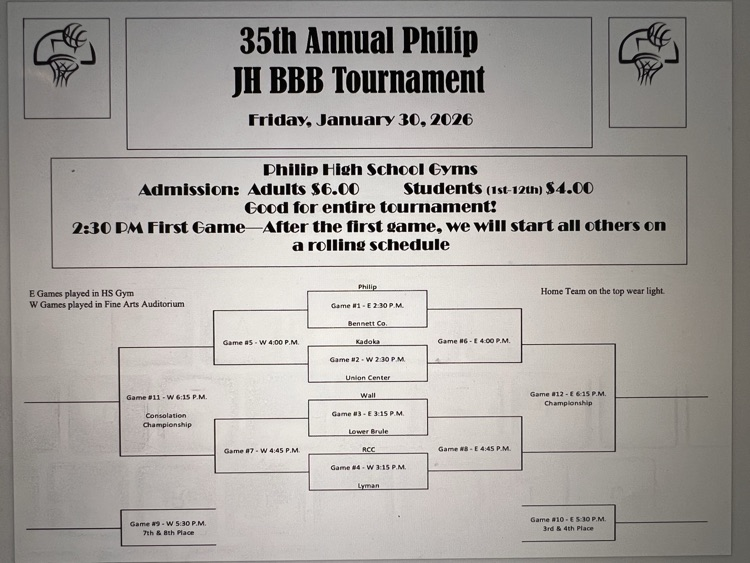 Philip Tourney bracket