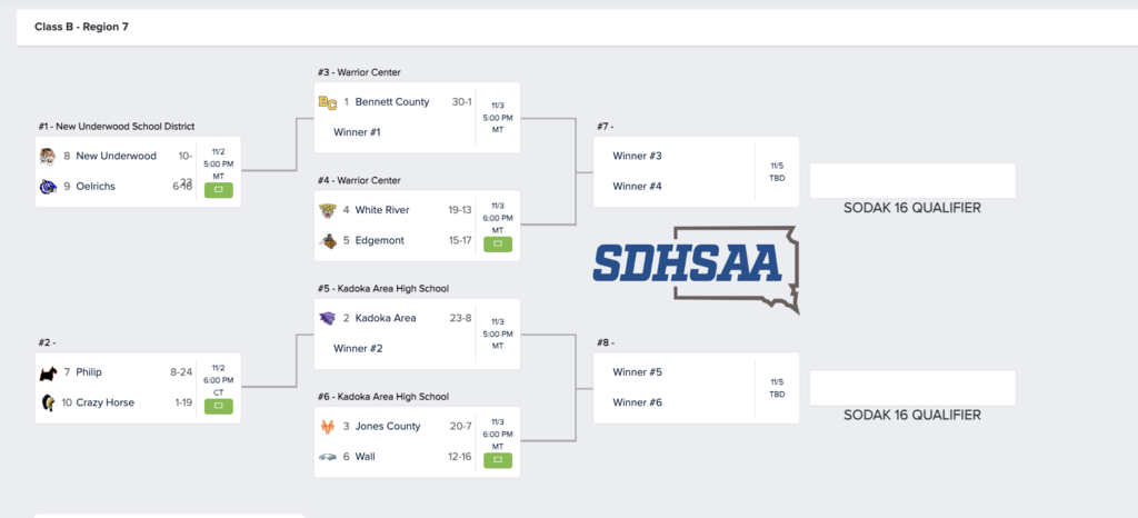 VB Bracket