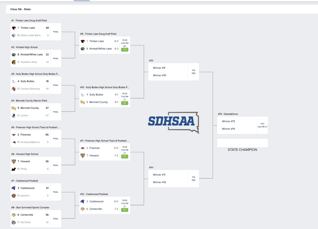 FB Bracket