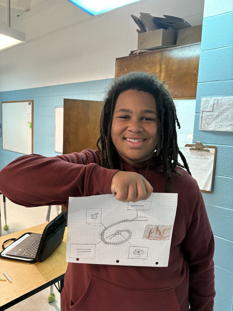 Middle School project block