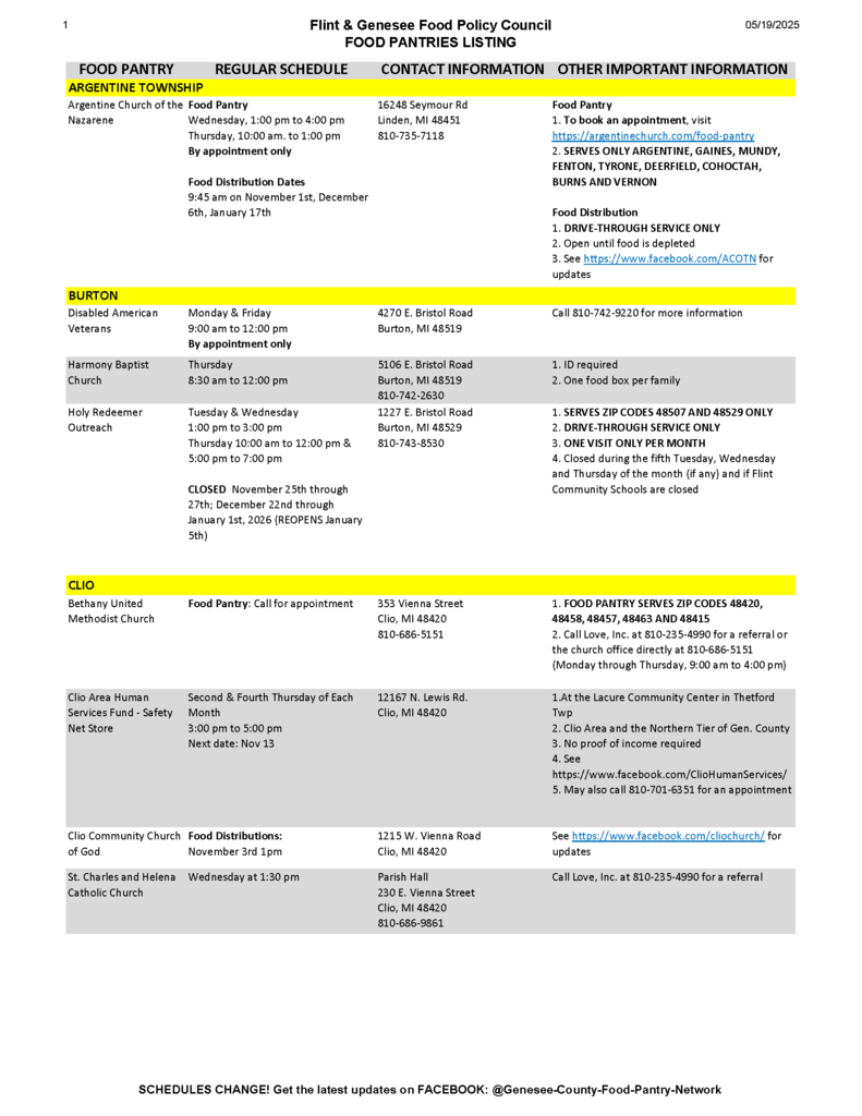 Flint and Genesee Food Policy Council Food Pantries Listing November 2025, page 1