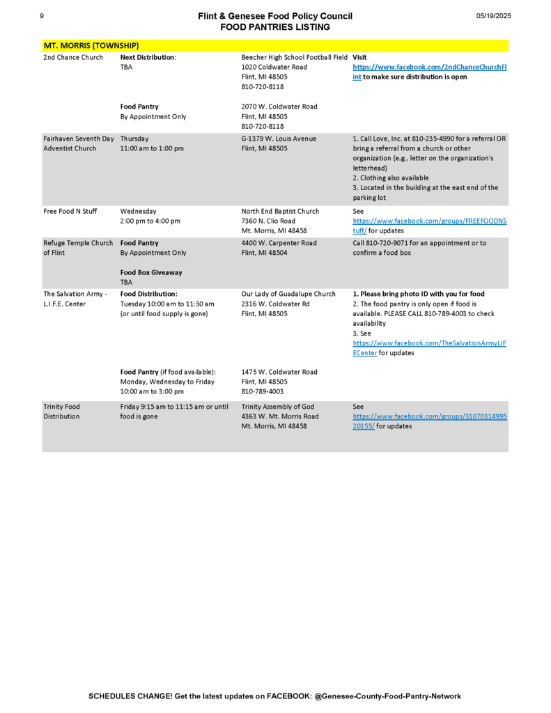 Flint and Genesee Food Policy Council Food Pantries Listing November 2025, page 9