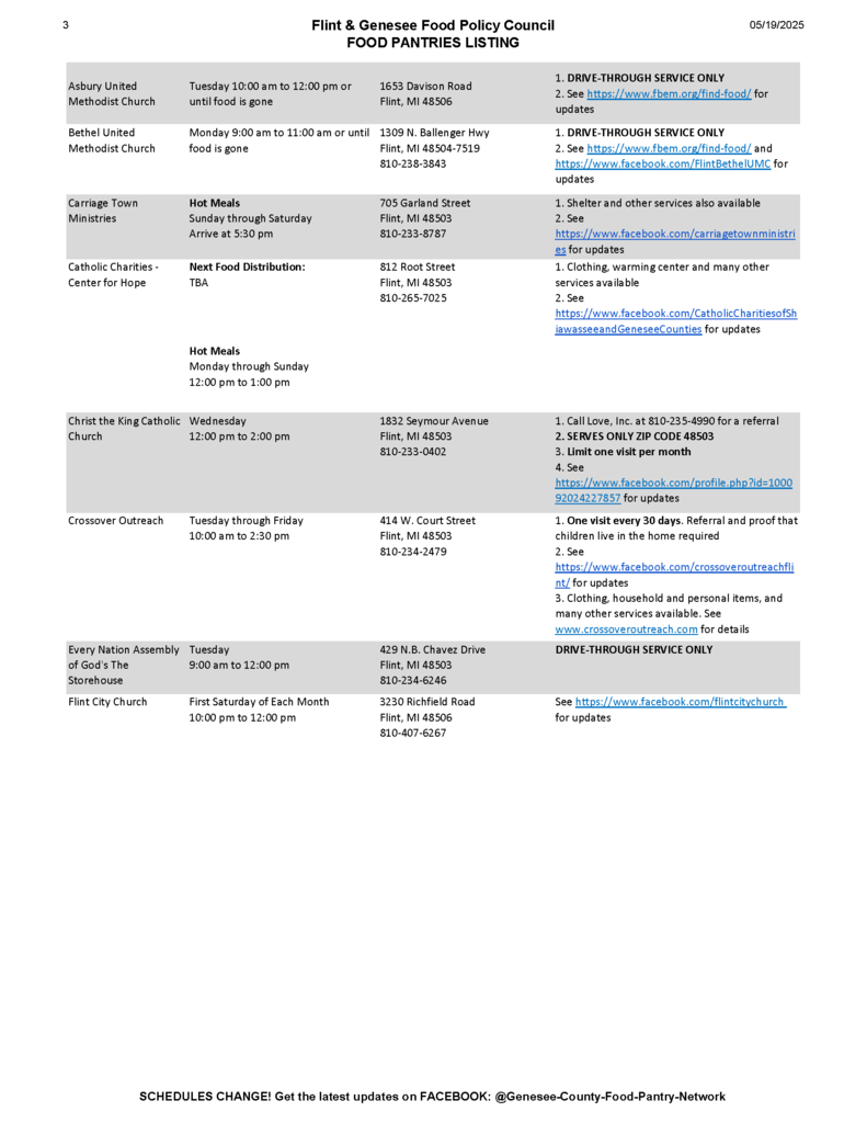 Flint and Genesee Food Policy Council Food Pantries Listing November 2025, page 3