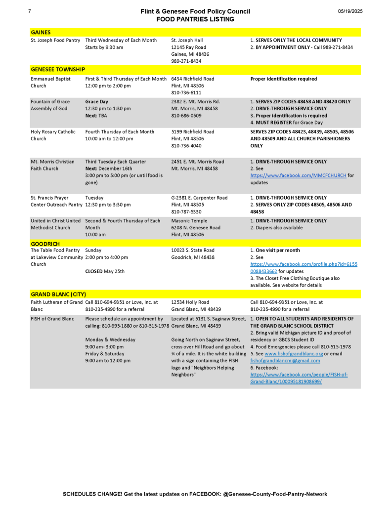Flint and Genesee Food Policy Council Food Pantries Listing November 2025, page 7