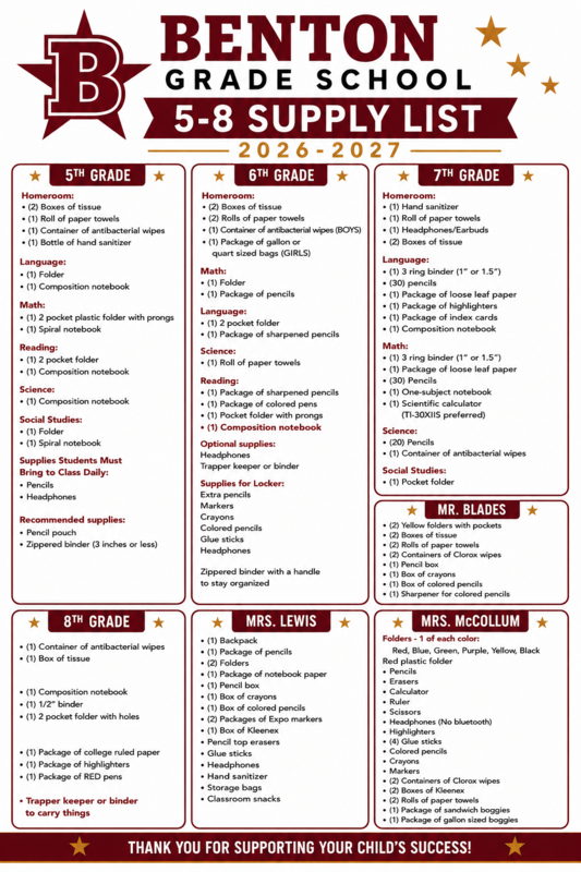 5-8 Supply List