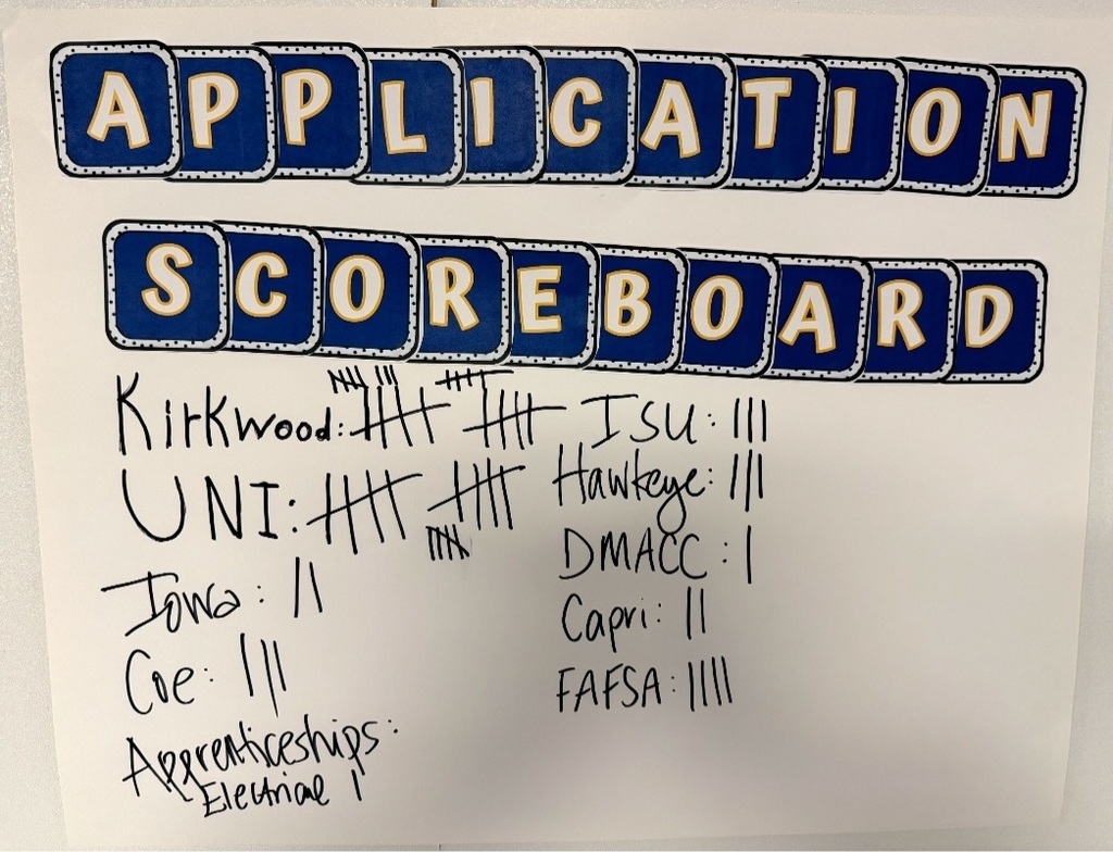 Hs