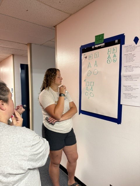 Teachers doing math problem