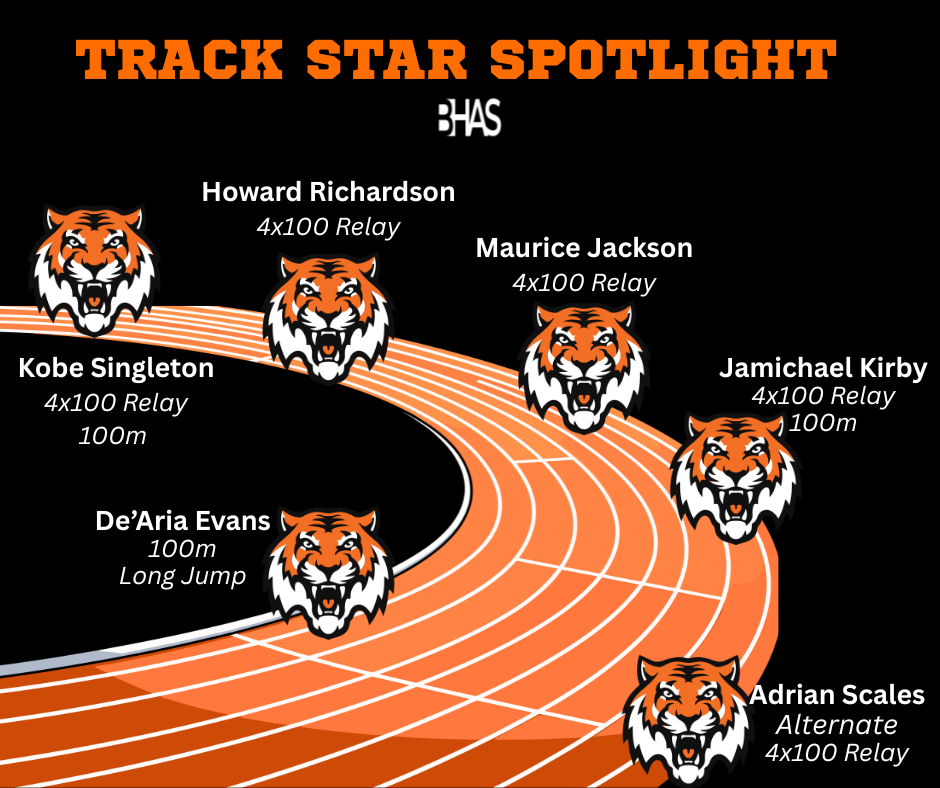 BHHS Track Team members have qualified for State Championship: De'Aria Evans, Kobe Singleton, Howard Richardson, Maurice Jackson, Jamichael Kirby, Adrian Scales.