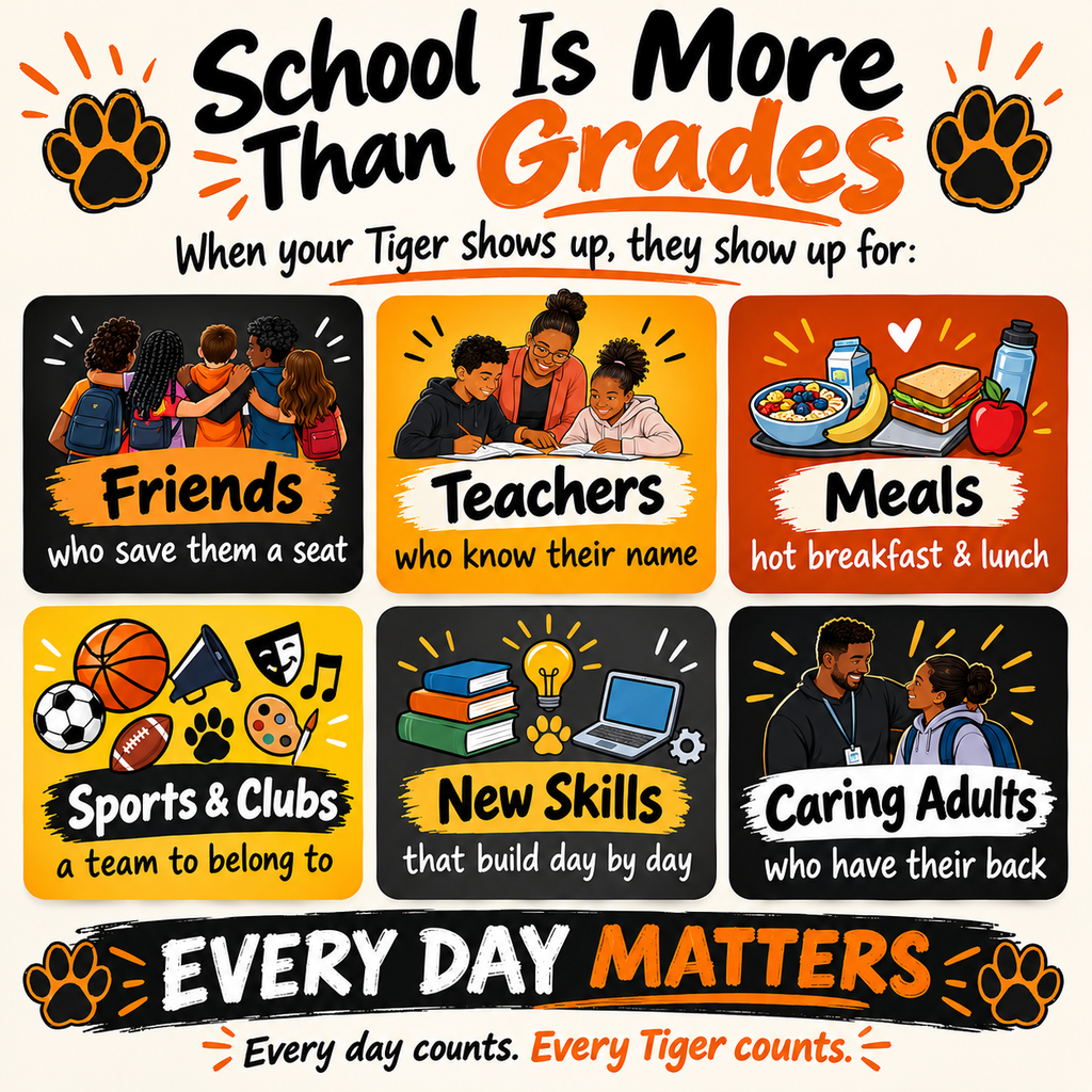 School is more than grades. Students show up for friends, teachers, meals, sports and clubs, new skills, and caring adults. Every day matters.