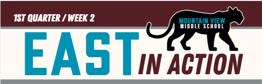 EAST 1st Quarter Headline