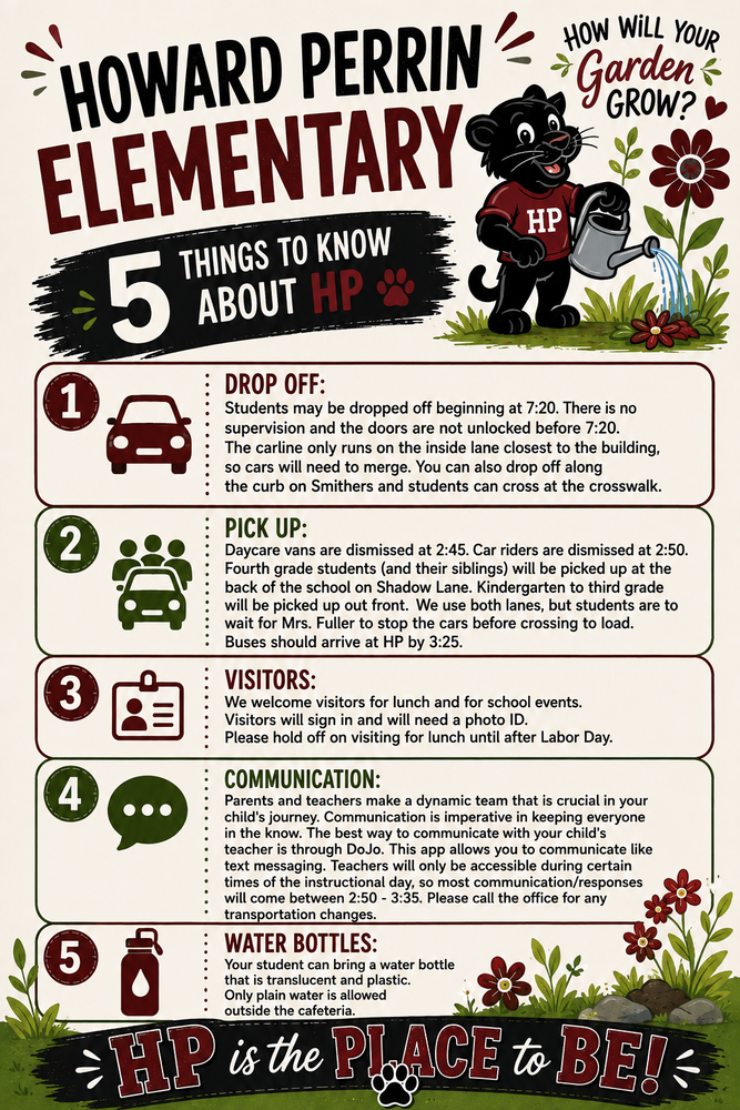 5 Things To Know