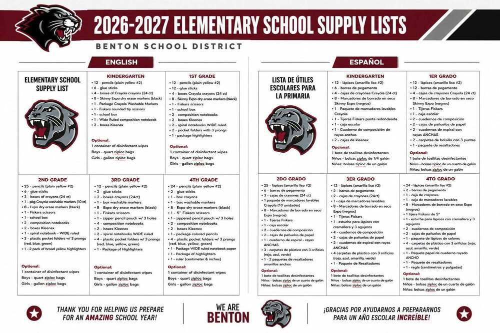 supply list