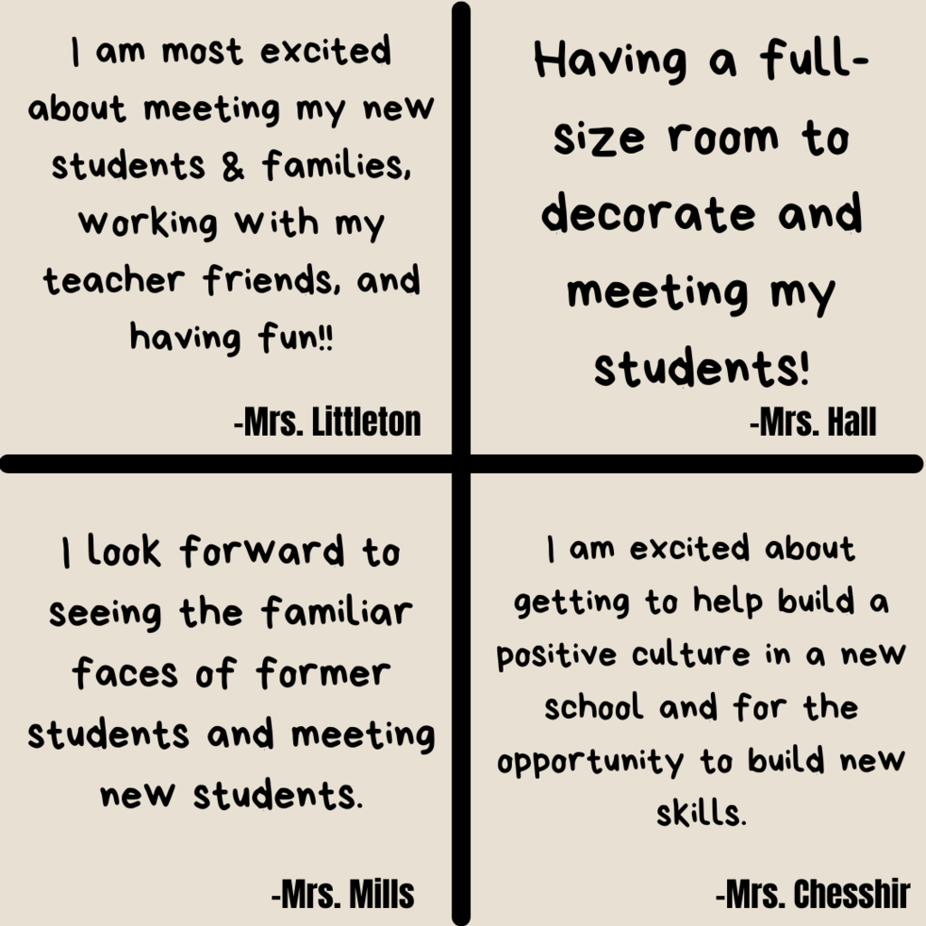 Mrs. Hall, Mrs. Littleton, Mrs. Mills, mrs. chesshir