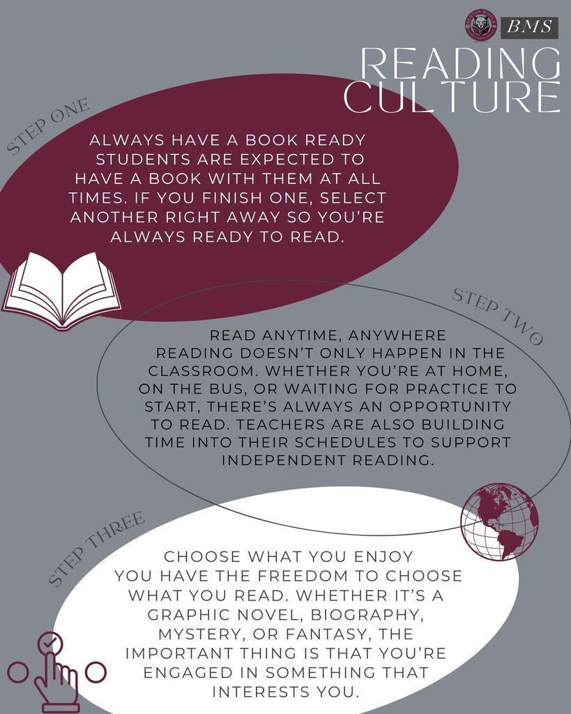 Reading Culture