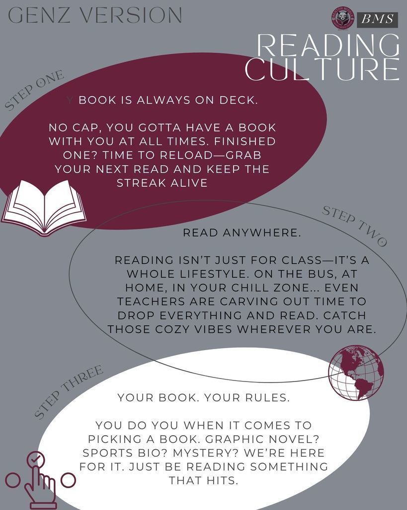 GenZ Reading Culture