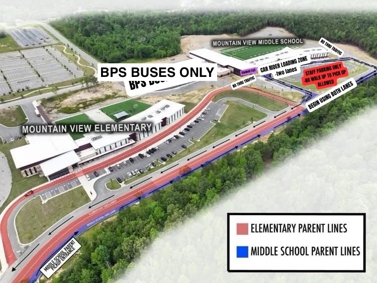mvms traffic flow map
