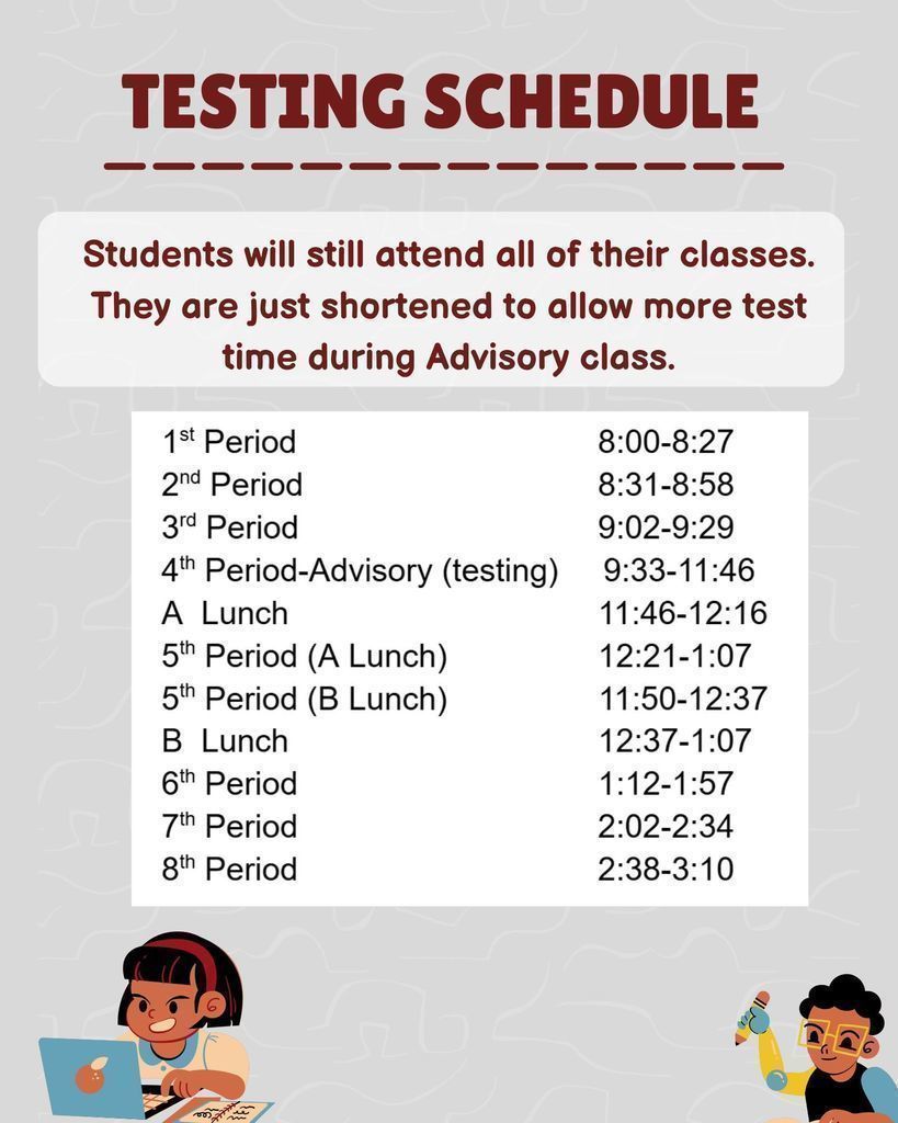 Testing Schedule
