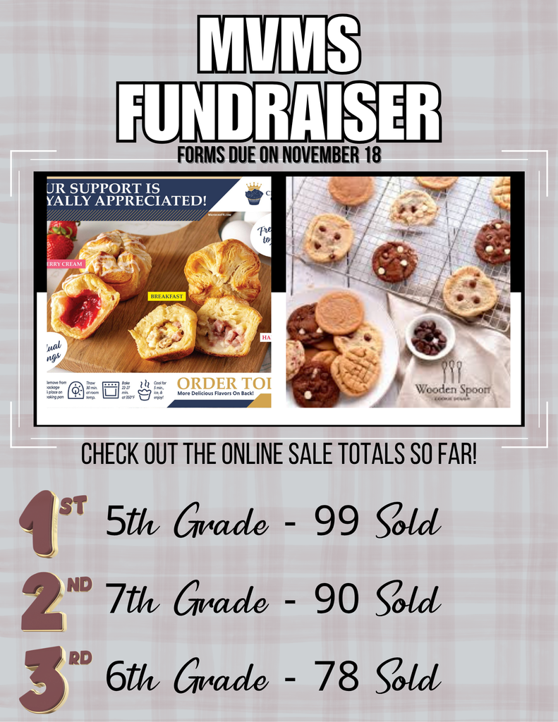 fundraiser totals - 5th grade is in first, then seventh grade, then sixth grade
