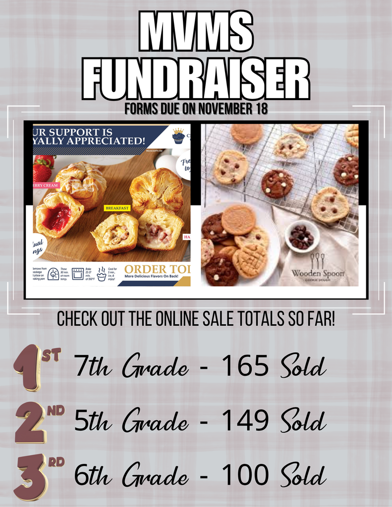 MVMS Fundraiser update