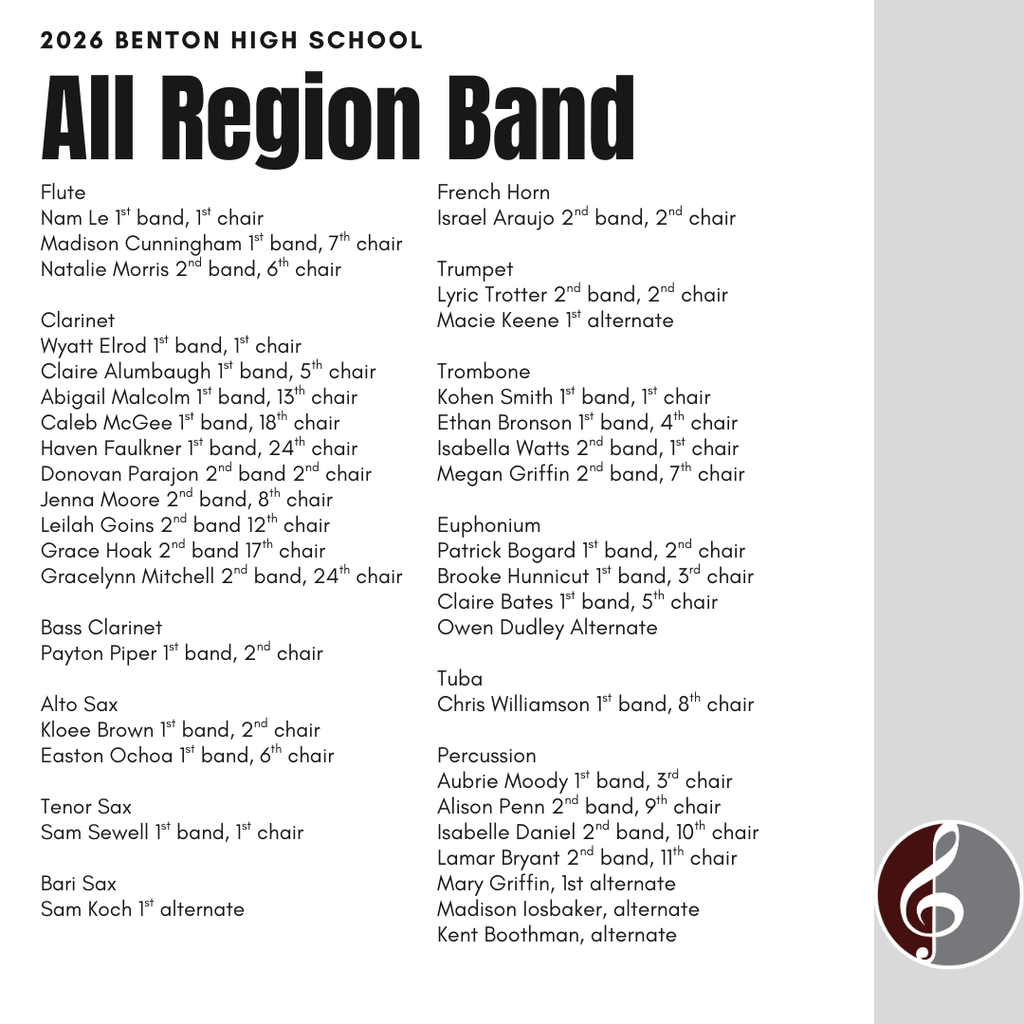 Benton High School Band All Region