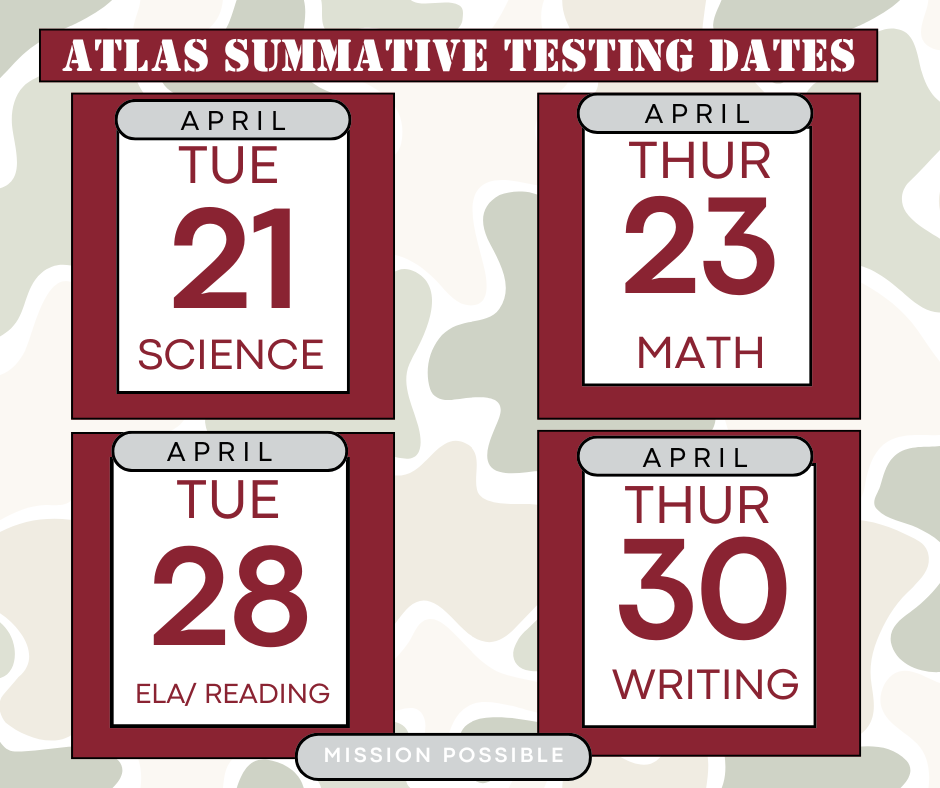 ATLAS Summative Testing Dates