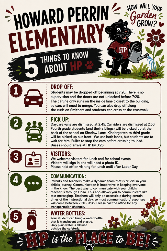 5 Things to Know