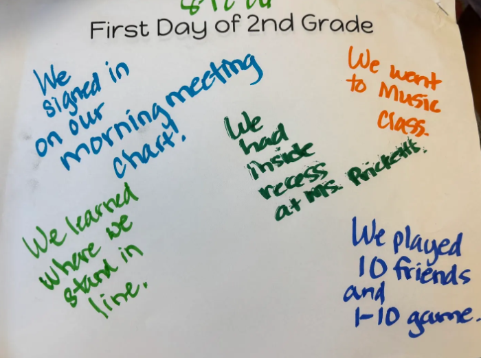 Mrs. Tolbert's class