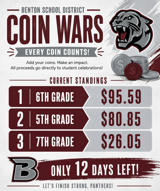 Coin War Totals!