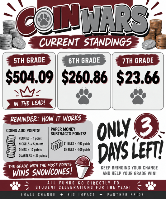 Coin War Update