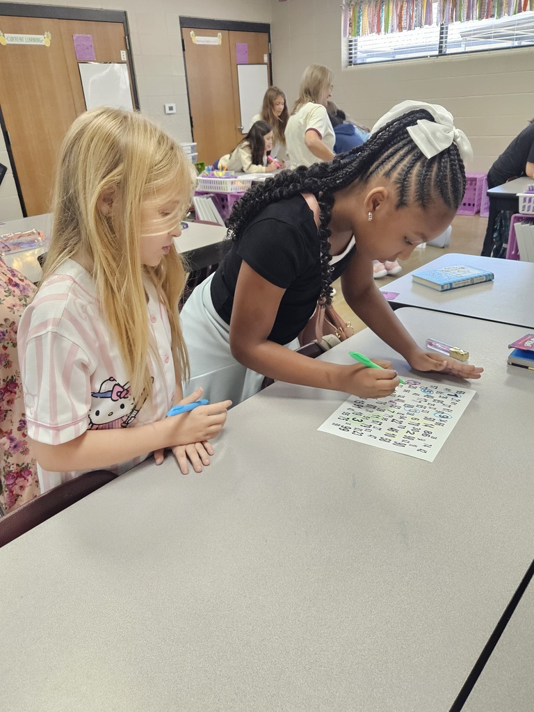 Students at a table working together