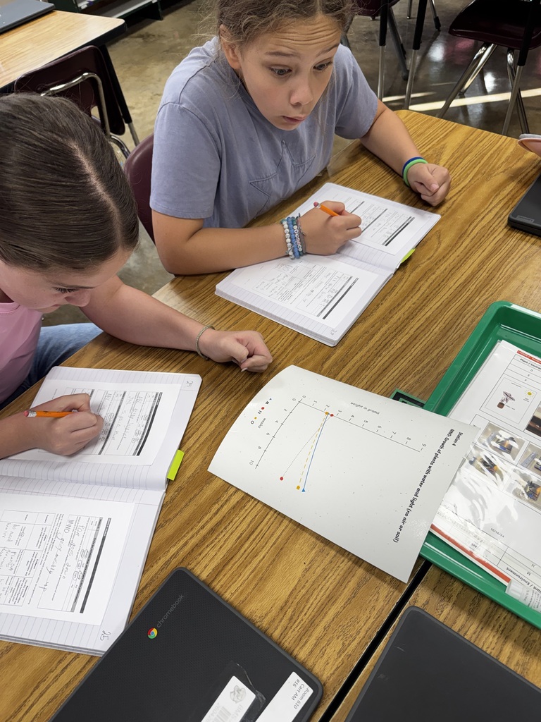 Two students at a table doing science projects