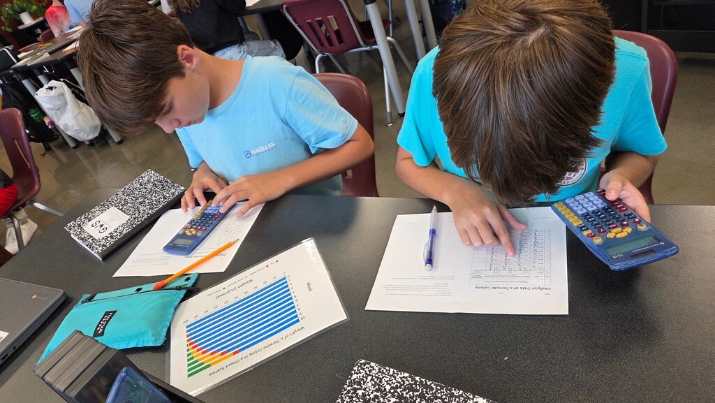 5th Grade - Science Lab