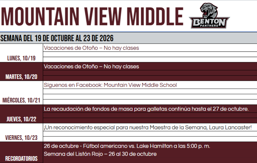 Weekly Prowl - Spanish