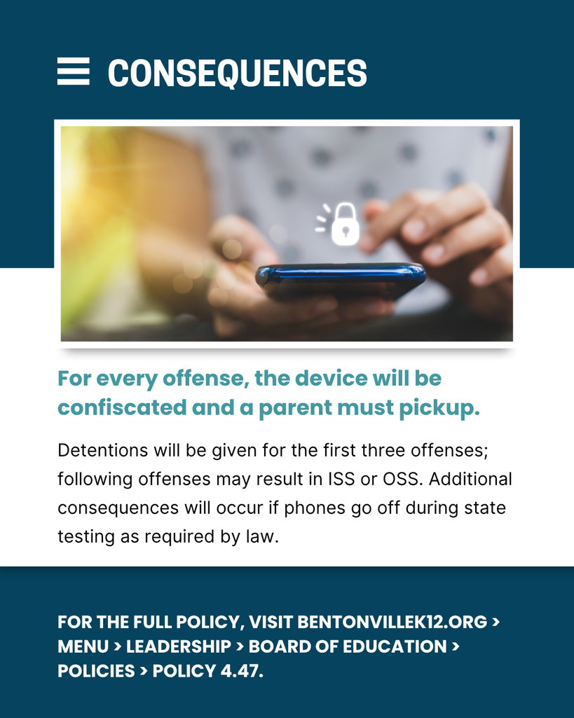 Summary of consequences for phone violations, including confiscation, detentions, and possible ISS or OSS.
