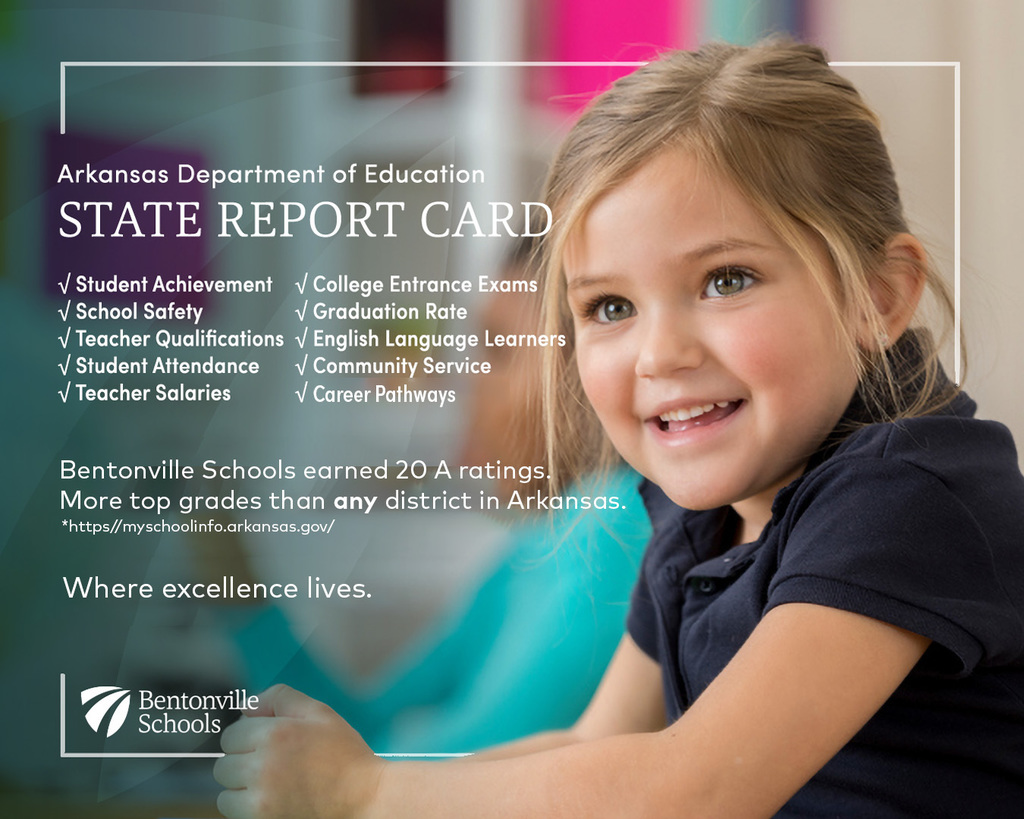 Arkansas State Report Card