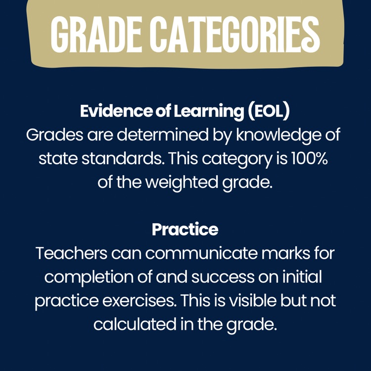 Parent Teacher Conferences are Tuesday, November 18 from 4:15-7:45 PM.