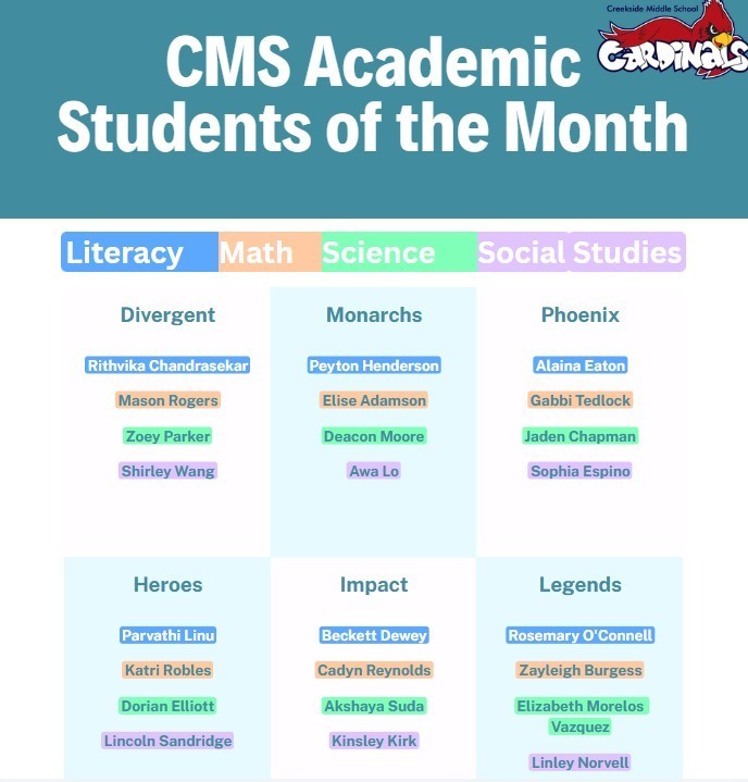 CMS Academic