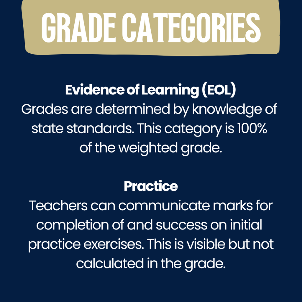 Save the Date for parent teacher conferences on Thursday, February 19.