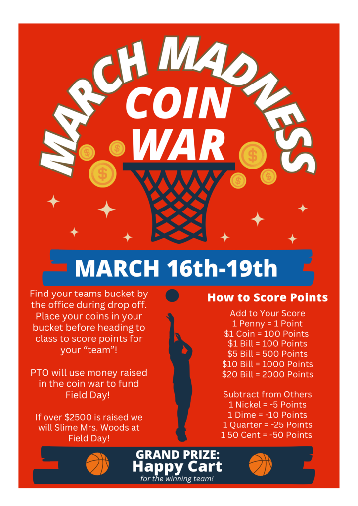 March Madness Coin Wars