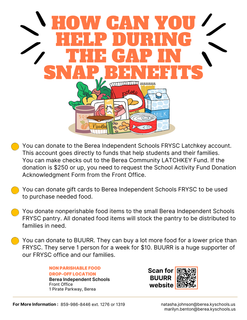 How Can You Help During The Gap in Snap Benefits