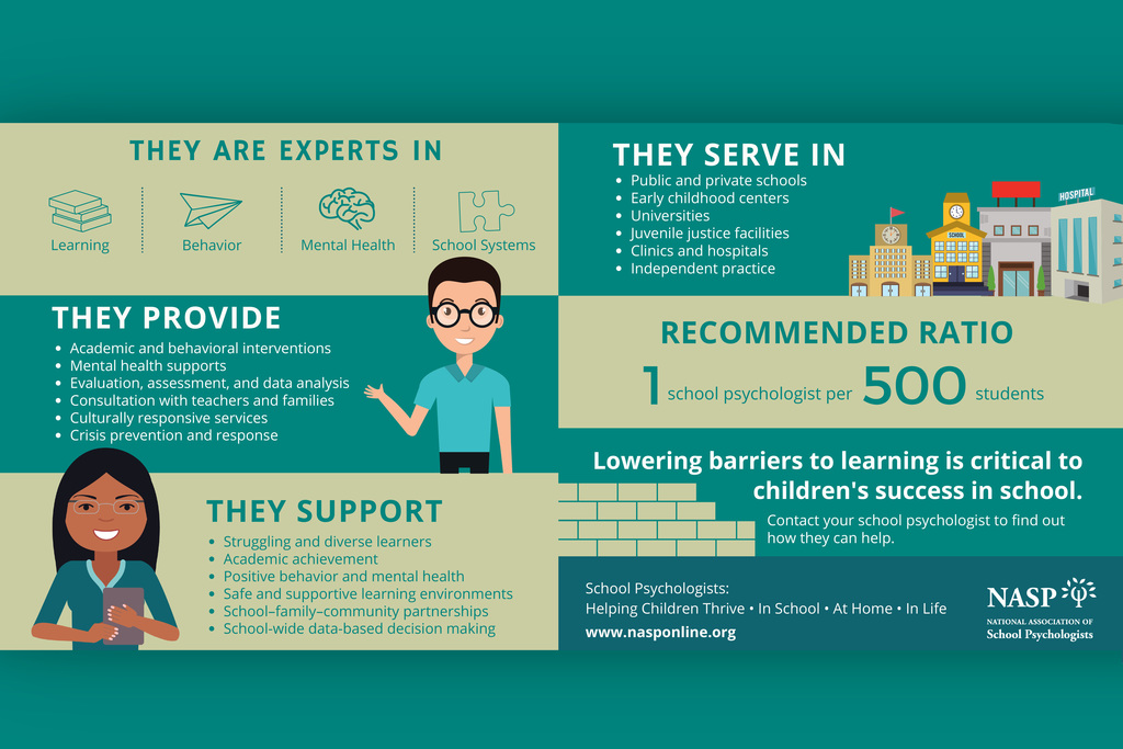 National School Psychologist Week Info